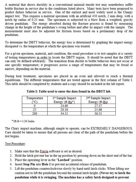 charpy impact test lab report abstract|charpy impact test calculation table.